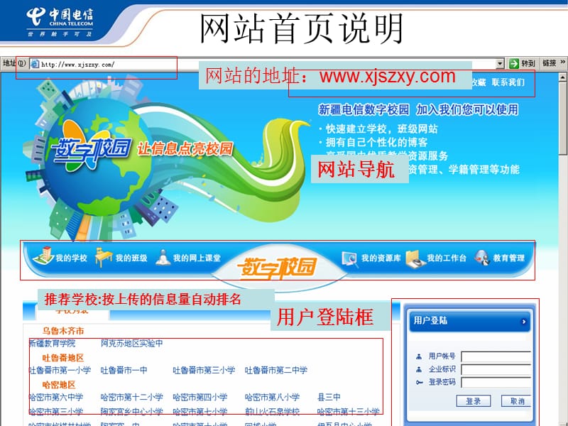 中国电信数字校园门户及建站系统.ppt_第2页