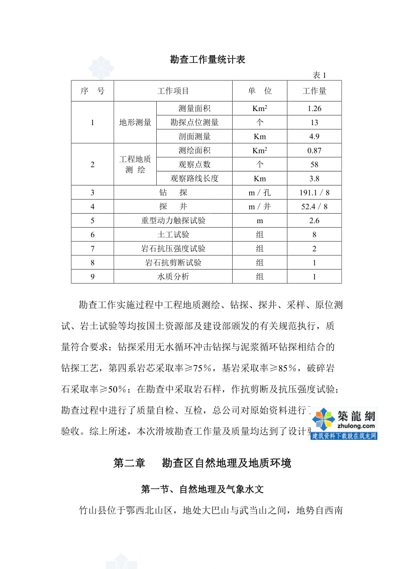 湖北山体滑坡勘查报告可行性研究阶段.doc_第3页