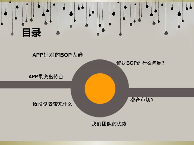 针对BOP购买火车票的APP.ppt_第2页