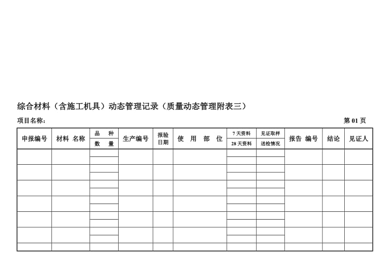 表3综合材料动态管理记录.doc_第1页