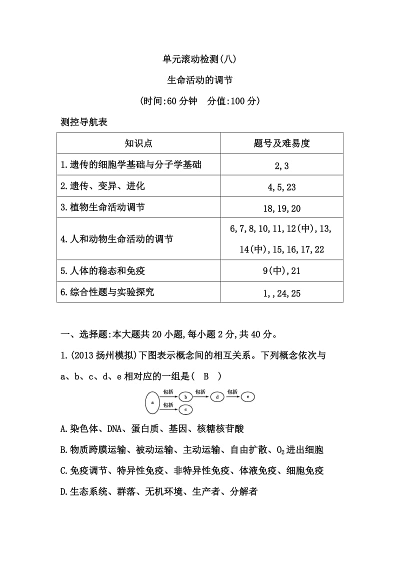 2015届高三生物一轮总复习单元滚动检测：第八单元+生命活动的调节(含2014年模拟题,含答案解析).doc_第1页