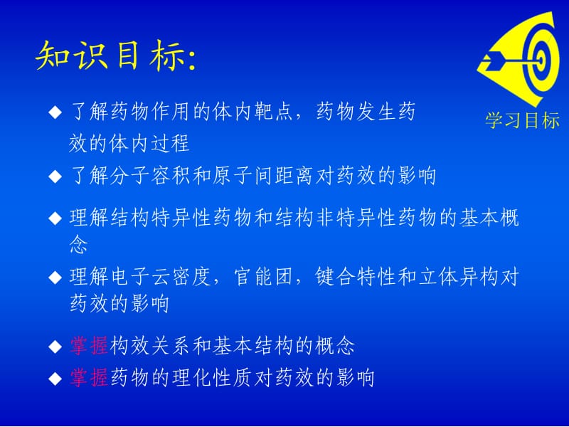 药物化学17.ppt_第2页