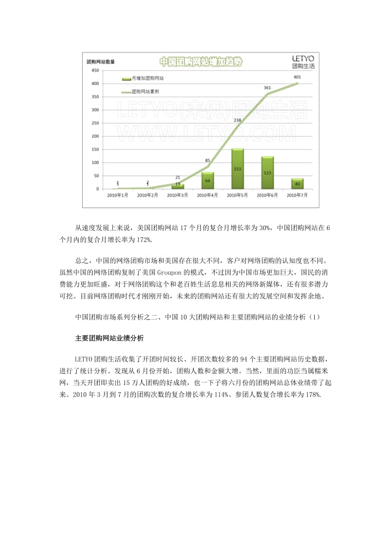 购网站发展趋势：团购市场分析系列.doc_第3页