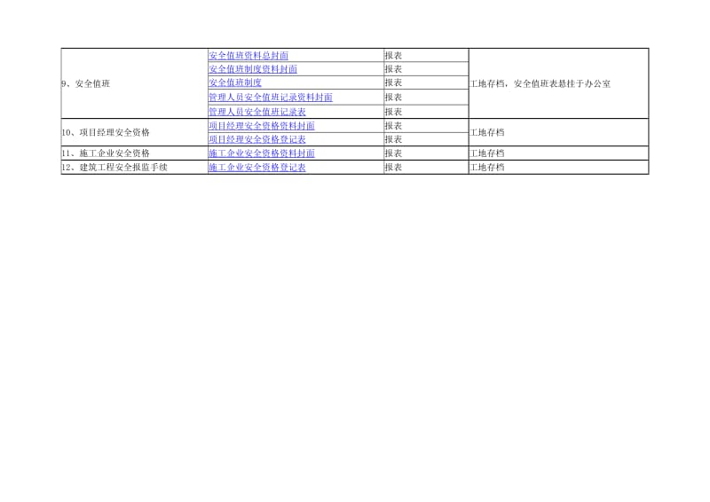 菜单1安全生产责任制内容汇总.doc_第2页