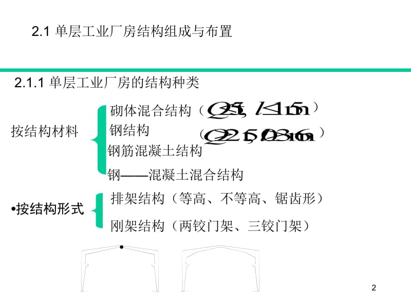 [宝典]西北大学修建结构设计课件-单层排架.ppt_第2页