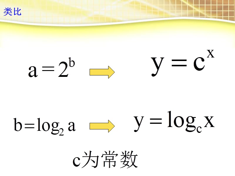 章节件对数函数反函数推出.ppt_第3页