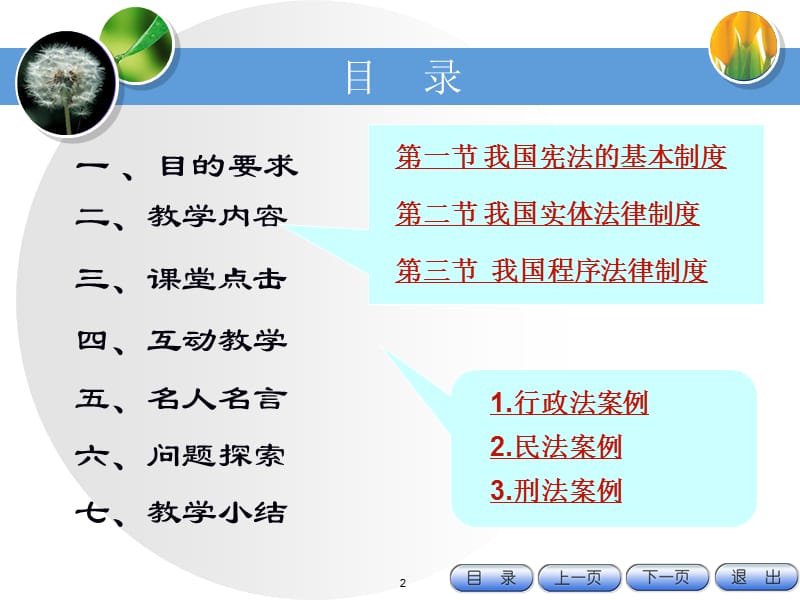 主讲人王明芳.ppt_第2页