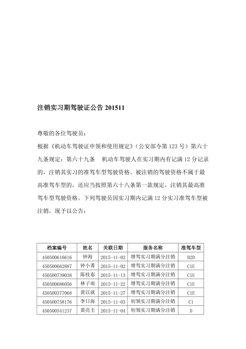 注销实习期驾驶证公告201511.doc_第1页