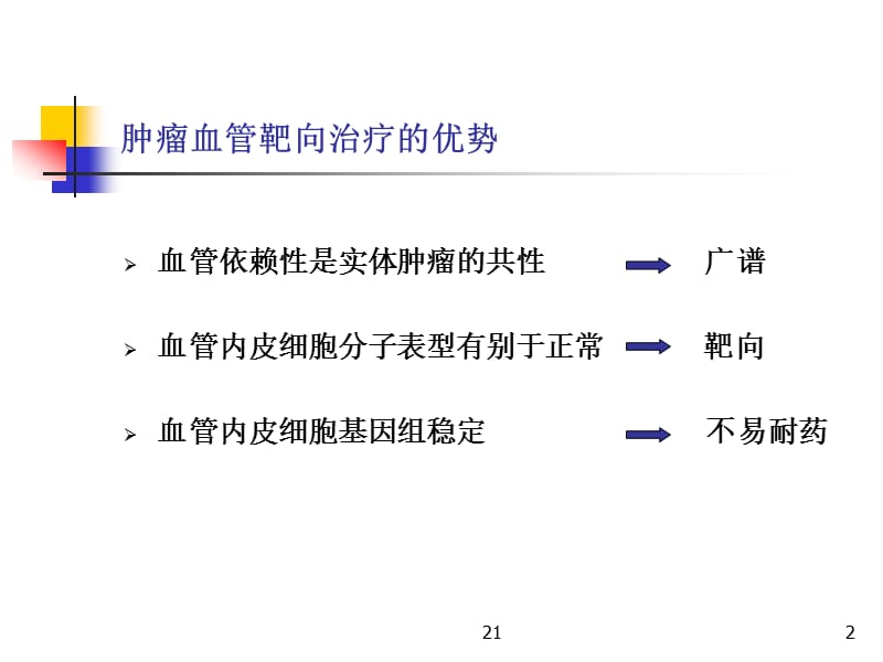 “肿瘤血管阻断剂”一类崭新的肿瘤血管靶向治疗药物.ppt_第2页