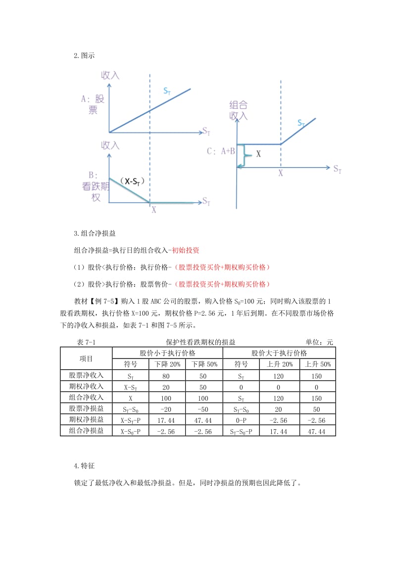 注册会计师讲义《财管》第七章期权价值评估02.doc_第2页