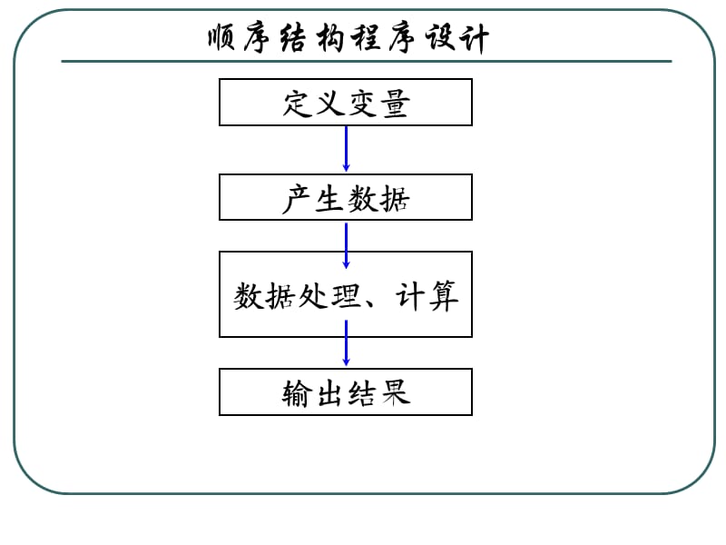 C语言程序设计ppt课件第3章选择结构程序设计.ppt_第1页
