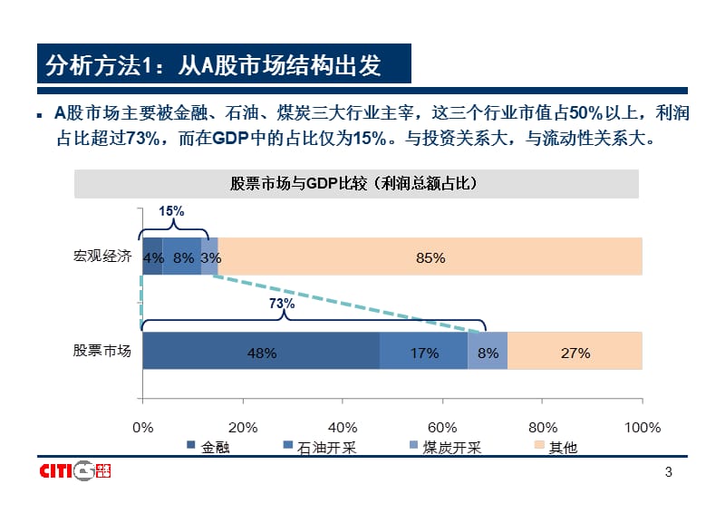 中信策略研究的主要方法.ppt_第3页