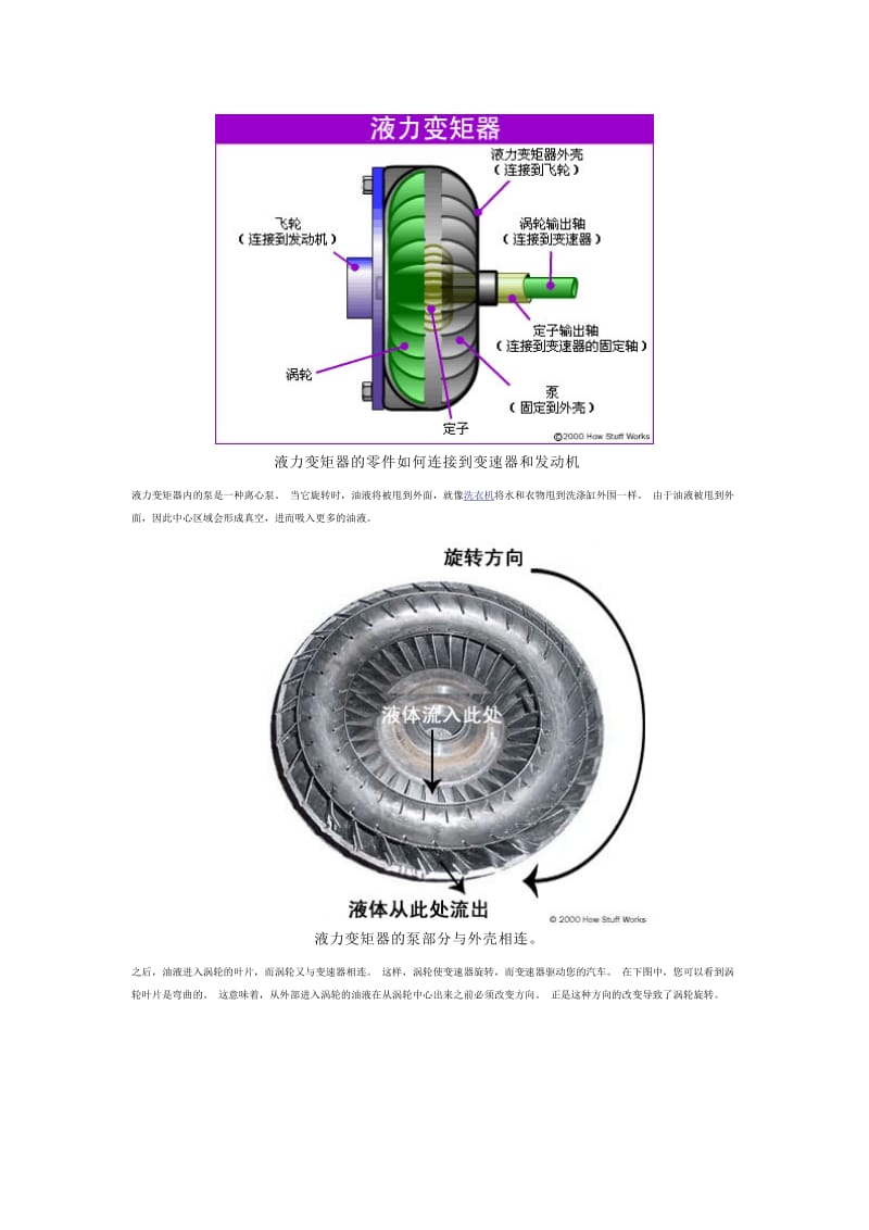 液力变矩器耦合器工作原理.doc_第3页