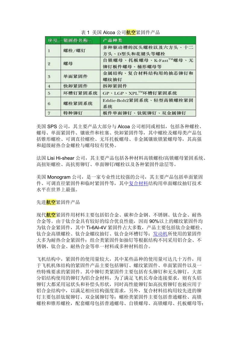 航空紧固件市场的现状和未来.doc_第2页