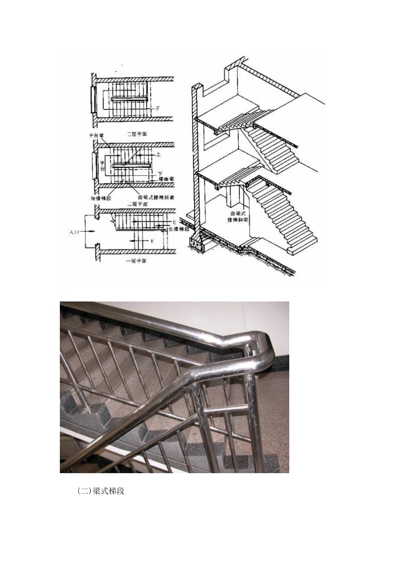 混凝土楼梯构造.doc_第2页