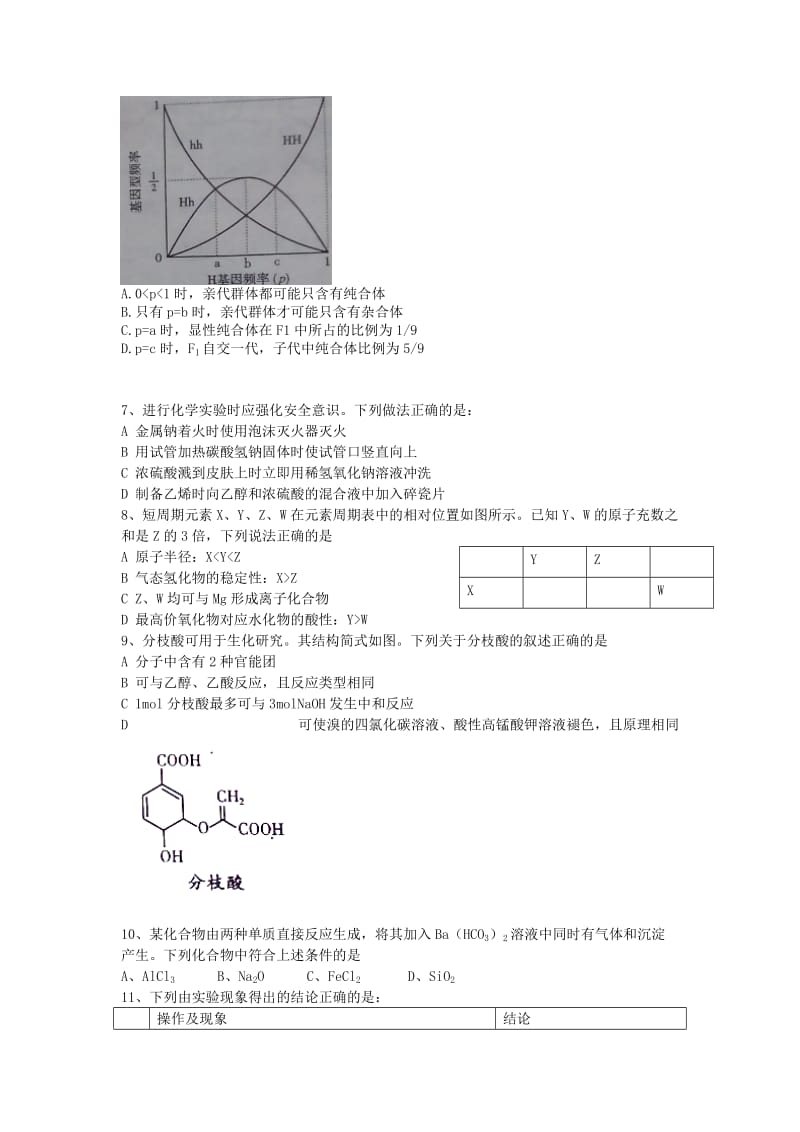 2015年普通高等学校招生全国统一考试理科综合(山东卷) (2).doc_第2页