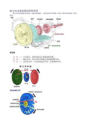 液力自动变速器结构和原理.doc