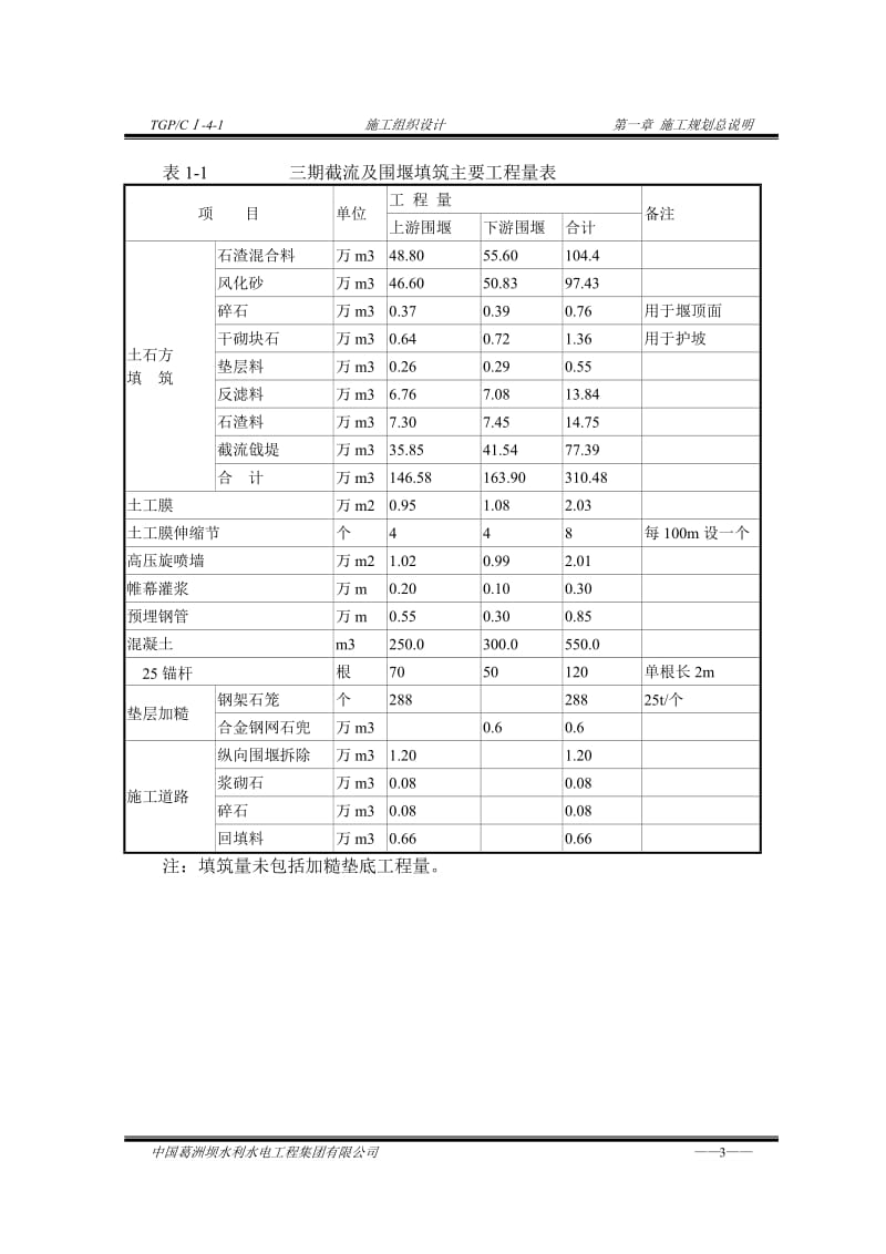 250采砂船5锚作.doc_第3页