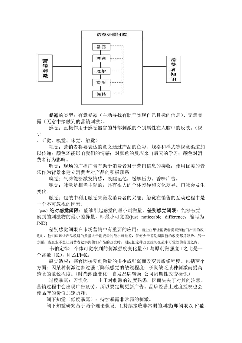 消费者行为学复习资料.doc_第2页