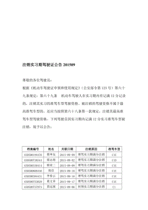 注销实习期驾驶证公告201509.doc