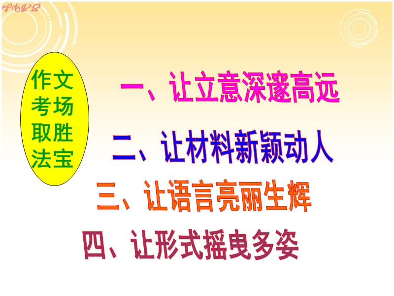 作文考场取胜法宝.ppt_第1页