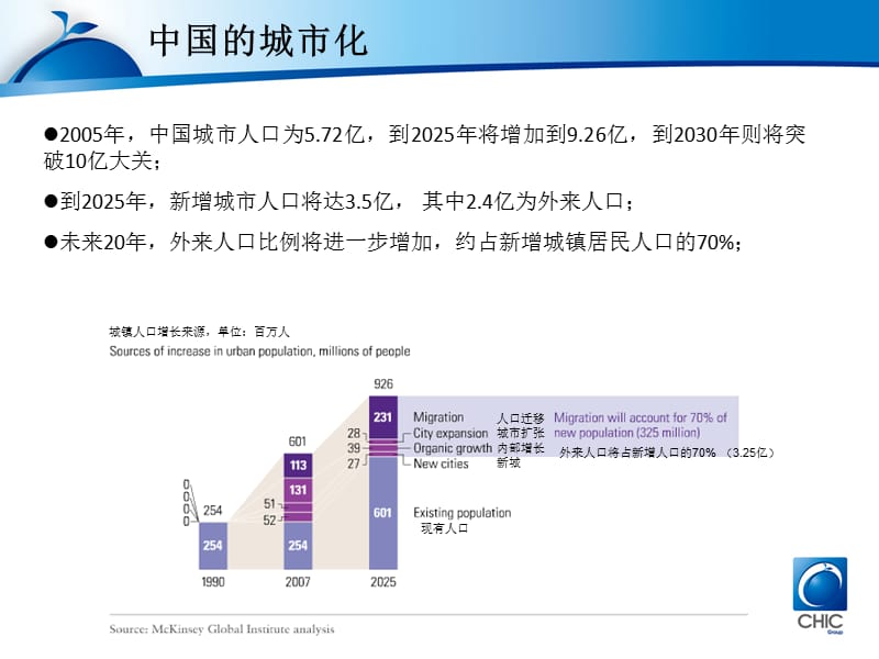 中国的食品安全挑战及其对商界的启示ppt课件.ppt_第2页