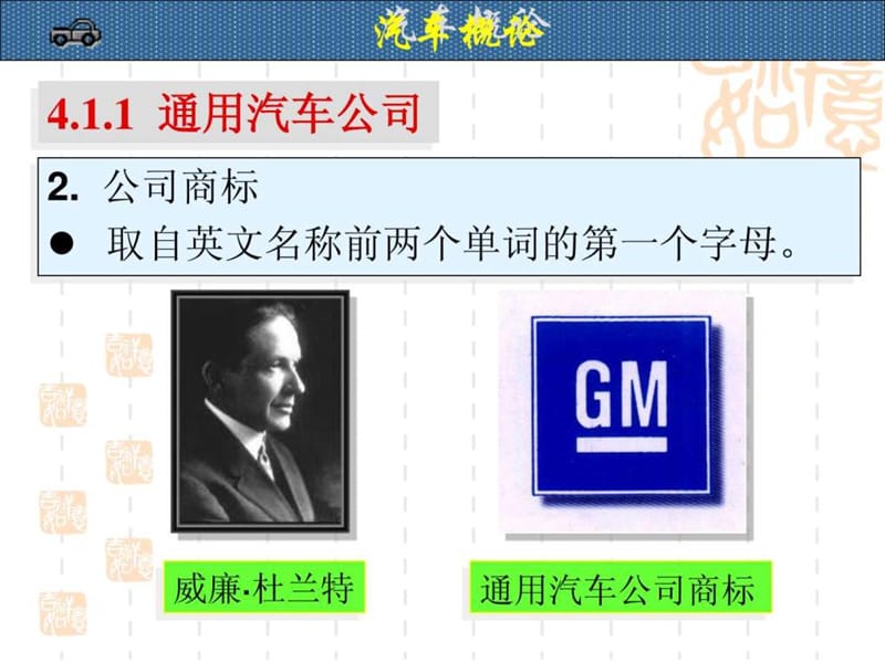 世界主要汽车公司及商标.ppt_第3页