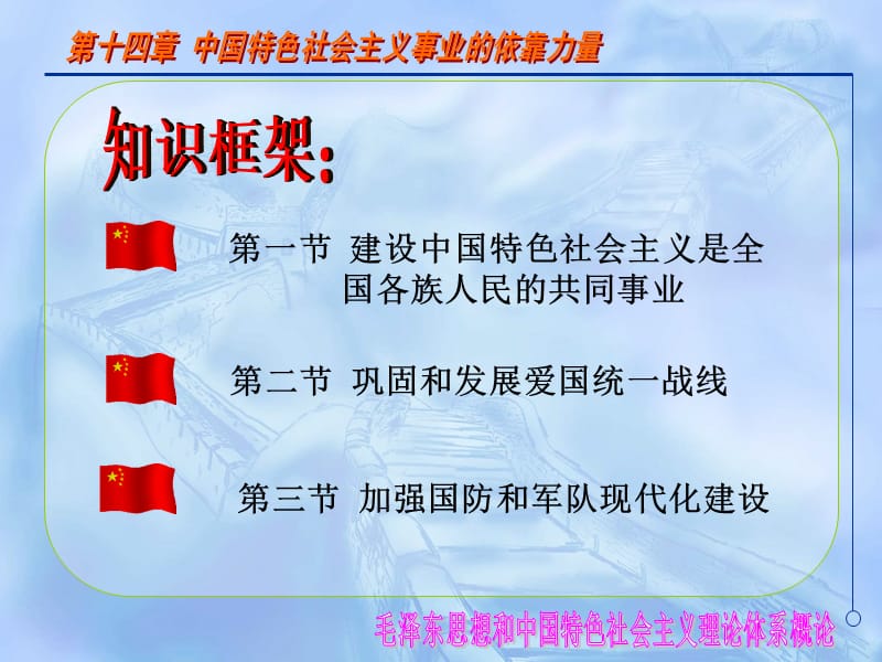 中国特色社会主义事业的依靠力量(1).ppt_第3页