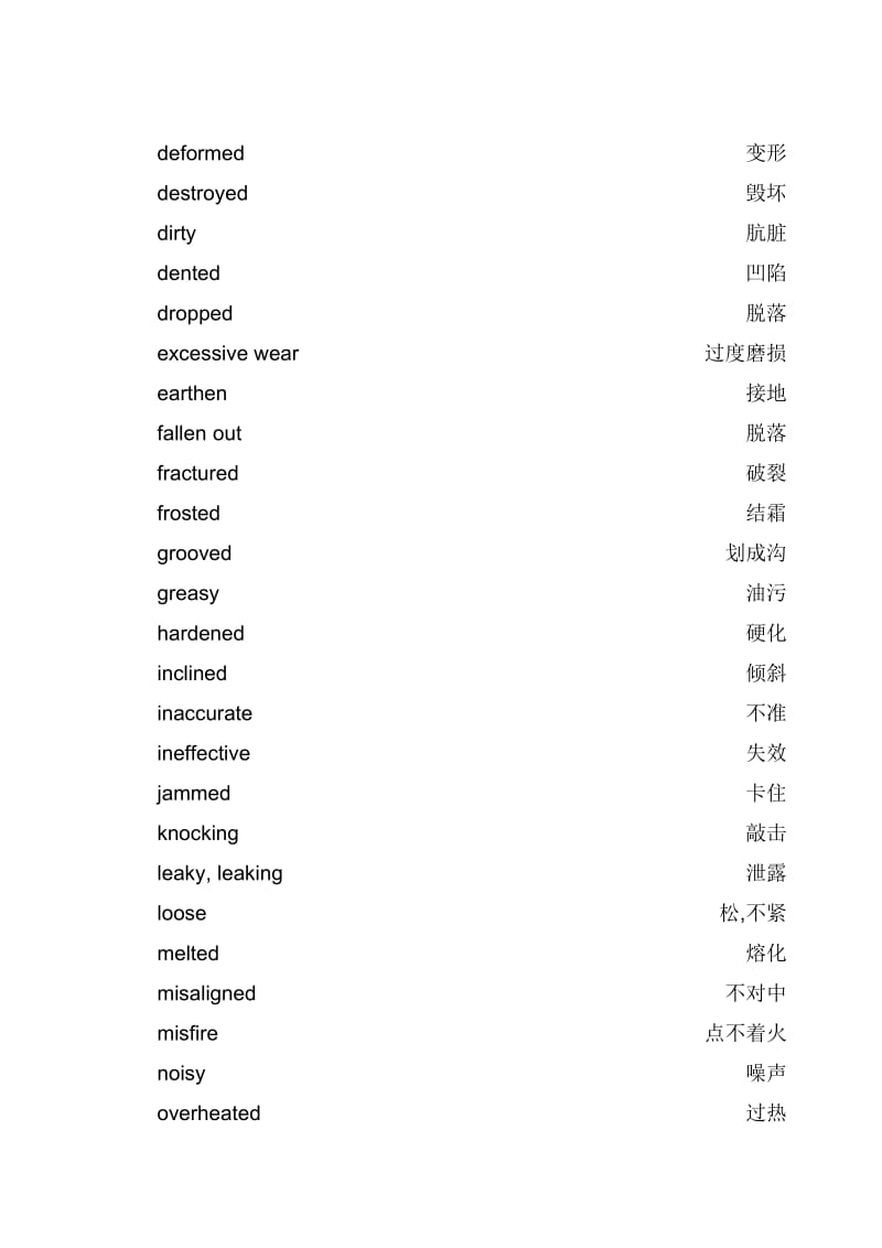 船舶损坏检验常用英语.doc_第3页