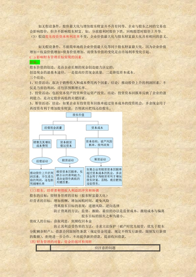 财务管理读书笔记 (2).doc_第2页