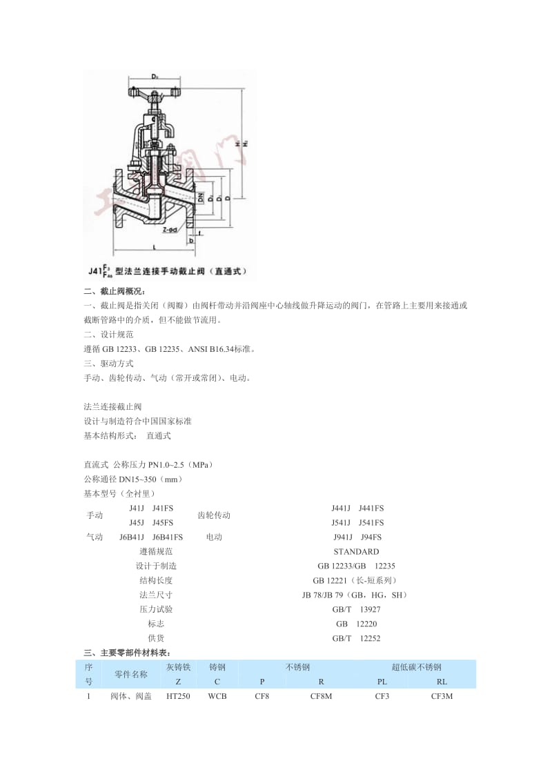 煤化工项目用阀门.doc_第2页