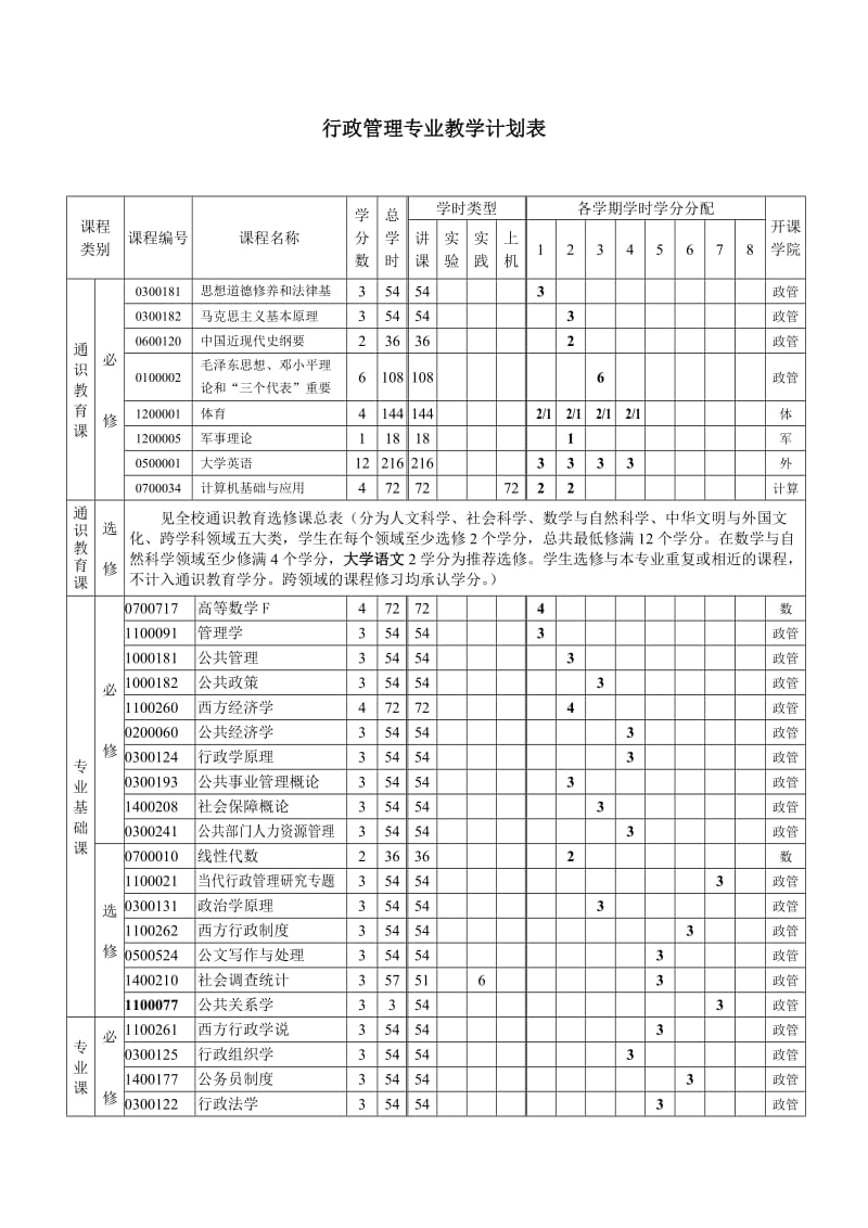 行政管理02.doc_第3页