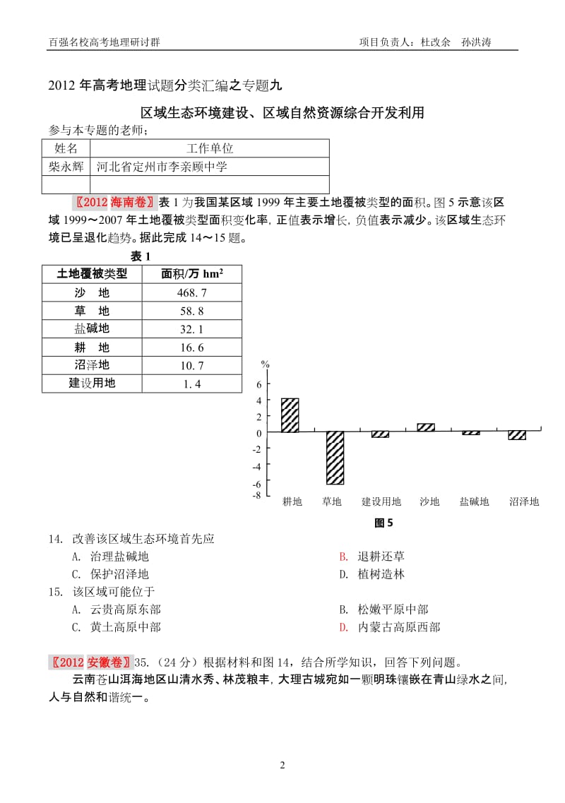 2012年高考地理试题分类汇编之专题9 区域生态环境建设 区域自然资源综合开发利用柴永辉.doc_第2页