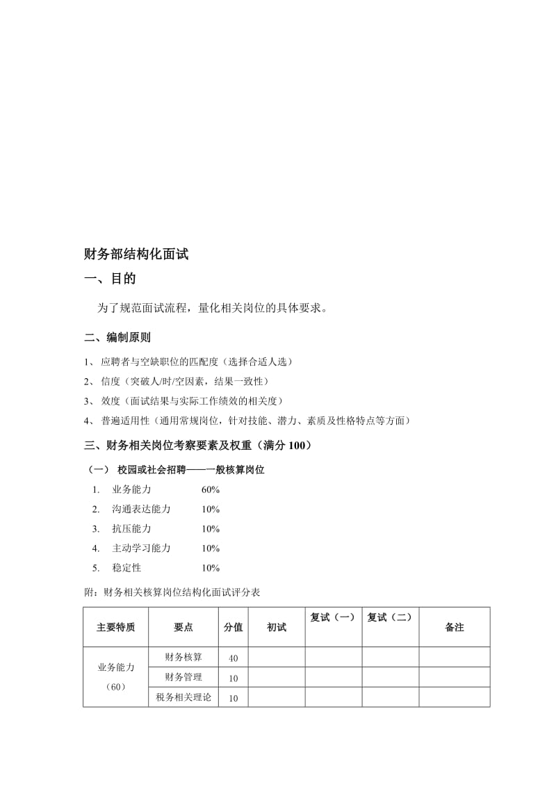 财务部结构化面试.doc_第1页