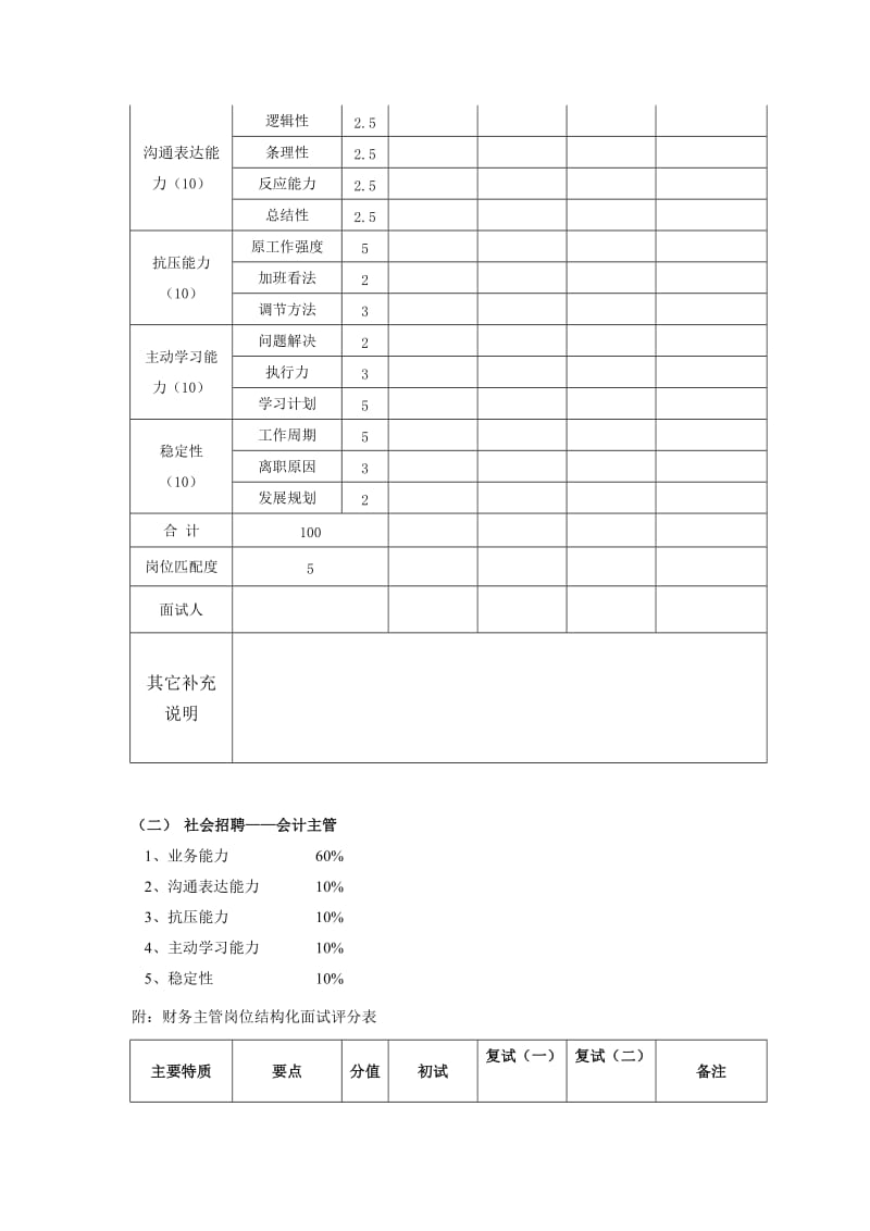 财务部结构化面试.doc_第2页