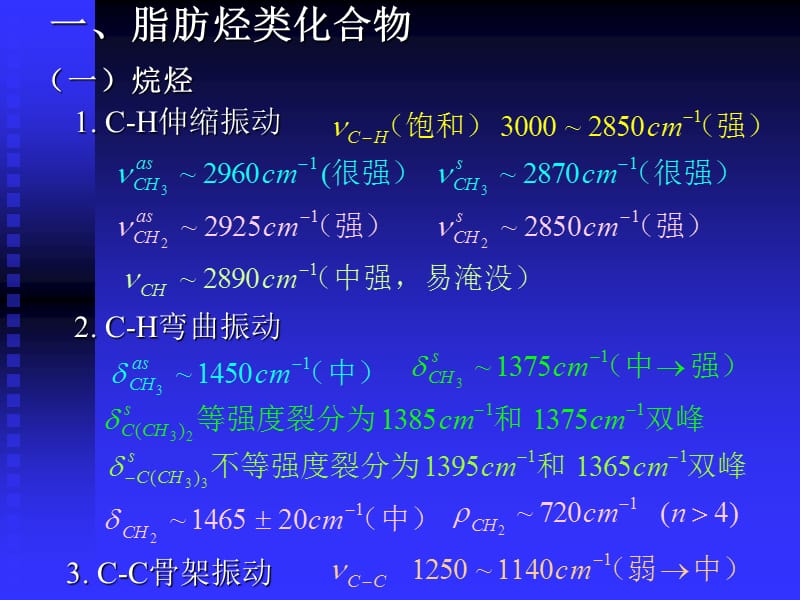 红外基团解析较全面.ppt_第2页