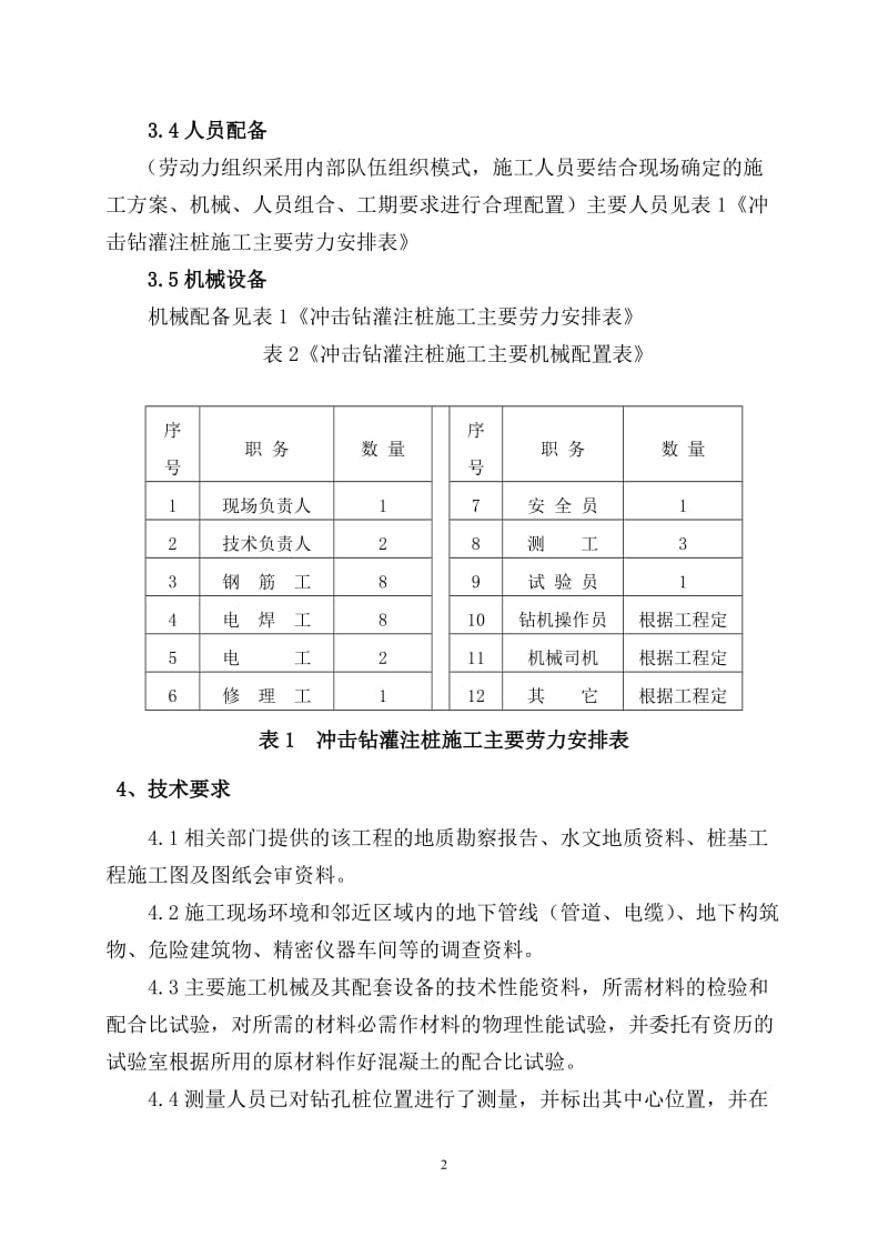 2、首件认可---冲击钻灌注桩工艺工法.doc_第3页