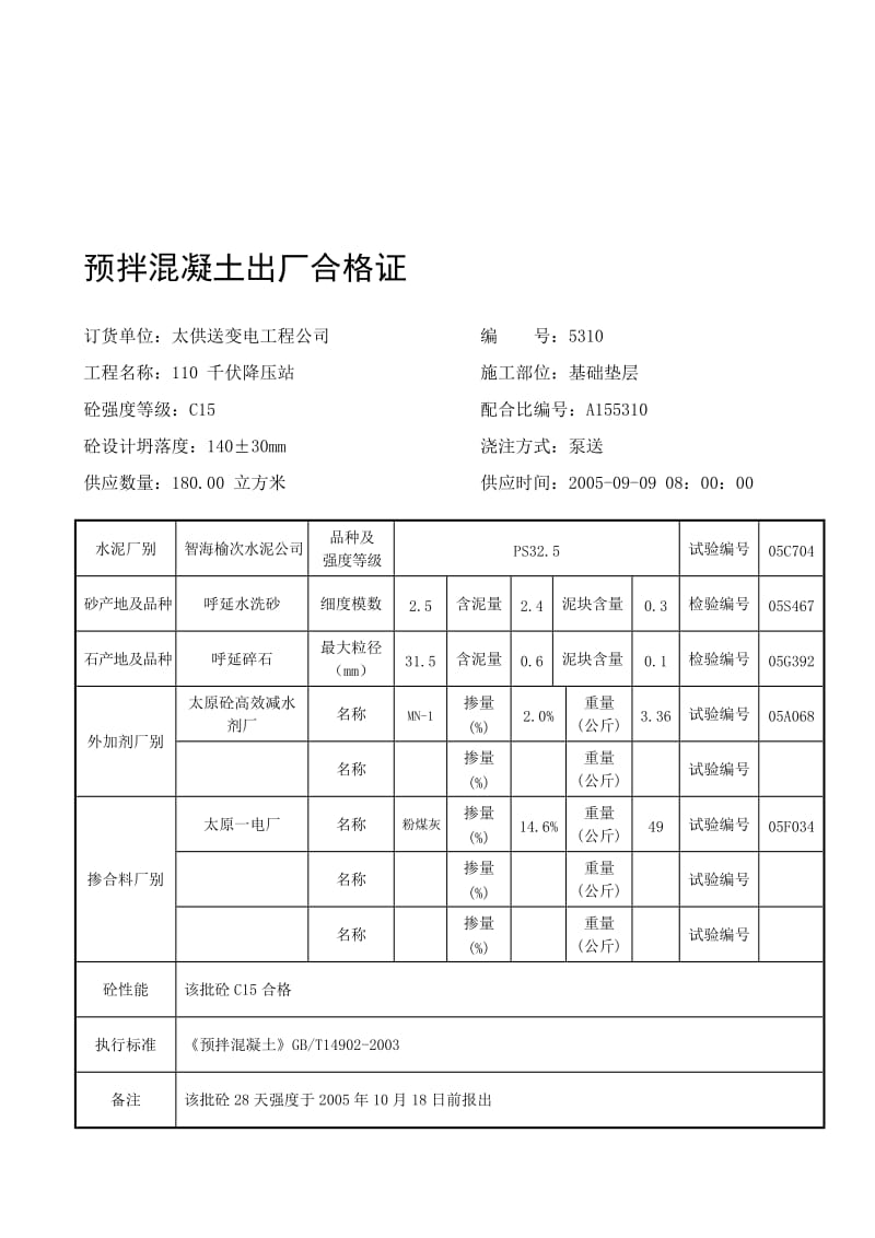 混凝土出厂合格证.doc_第1页