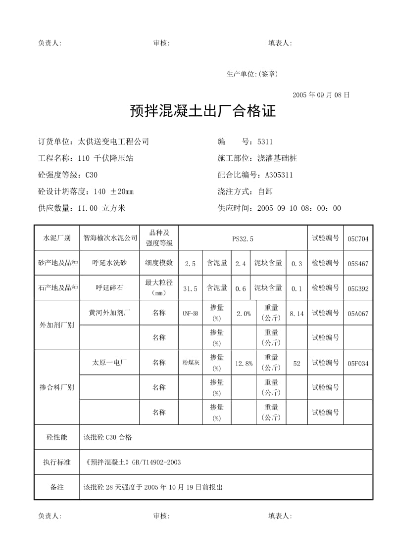 混凝土出厂合格证.doc_第2页