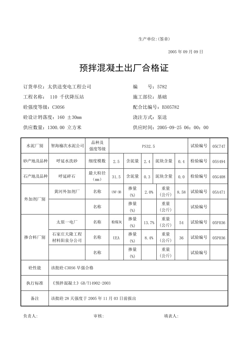 混凝土出厂合格证.doc_第3页