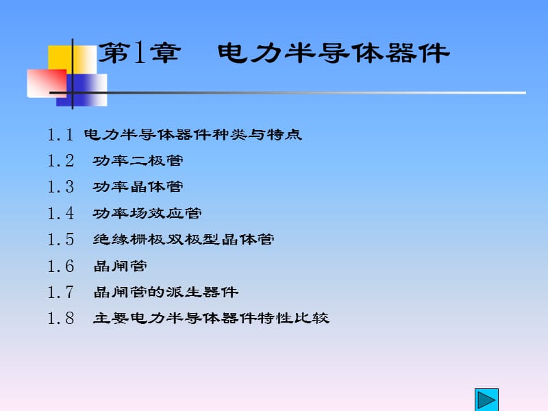 章电力半导体器件课件.ppt_第1页