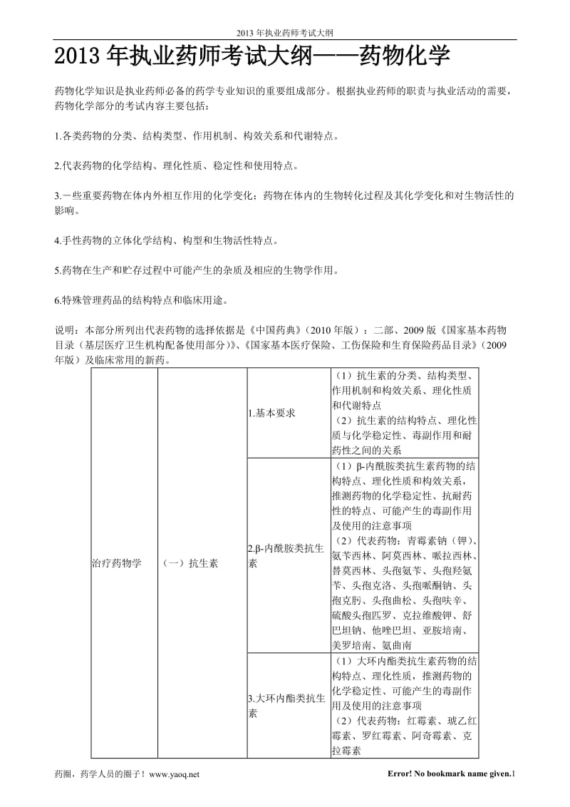 2013年执业药师考试大纲——药物化学(YAOJIKE-PC--yaojike--2013-07-01-16,42,59).doc_第1页