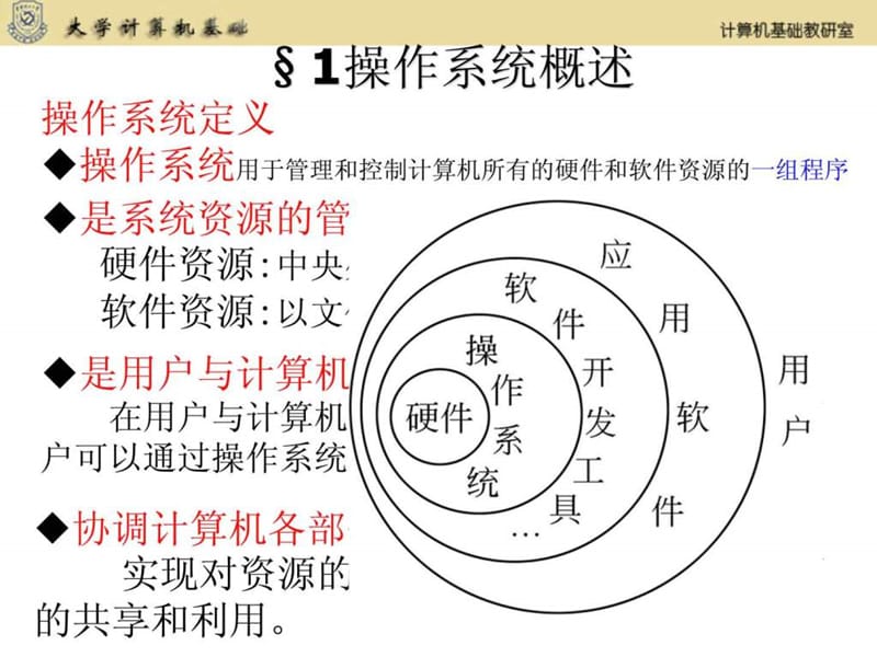 《操作系统基础》PPT课件.ppt_第3页