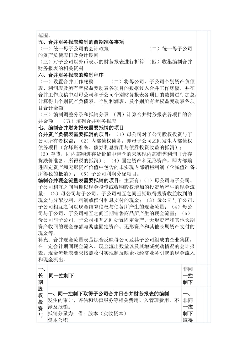 注册会计师会计笔记第二十五章合并财务报表.doc_第2页