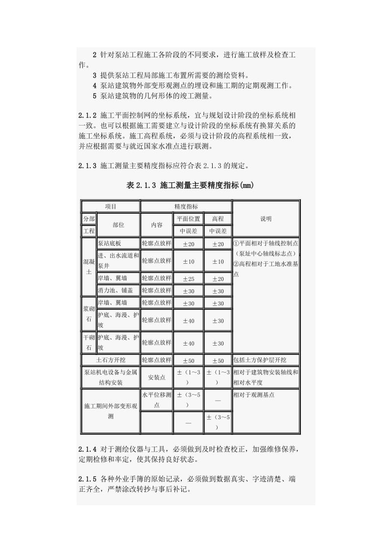 泵站施工规范 SL234.doc_第2页