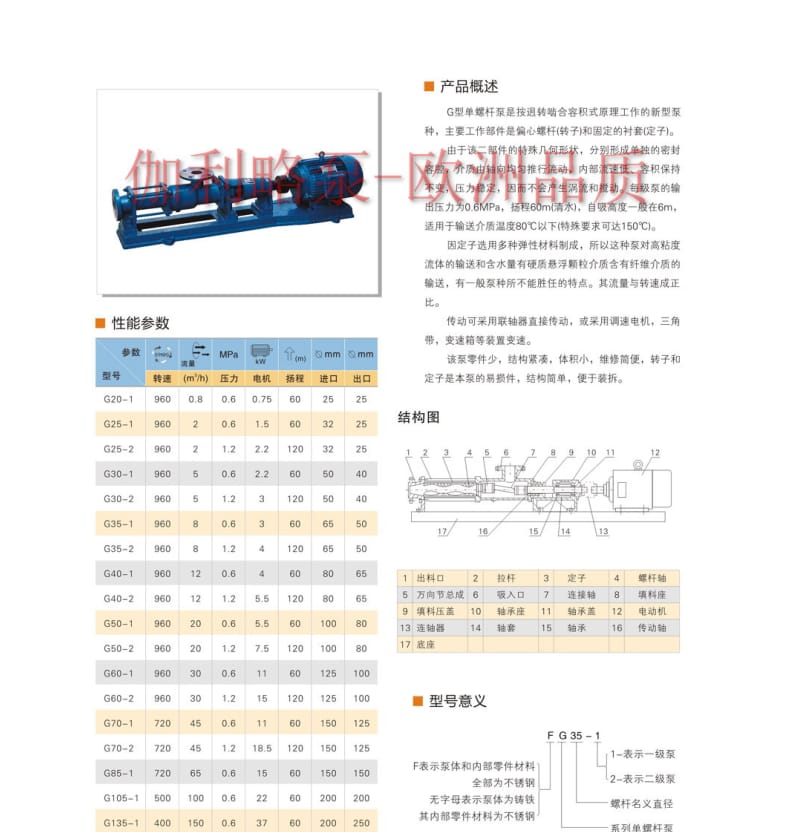 螺杆泵生产商.doc_第3页