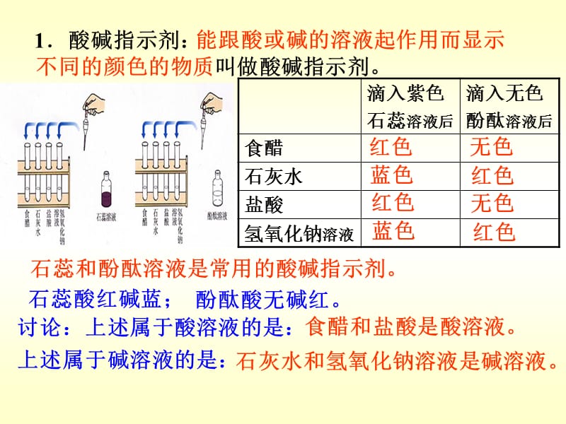 制作宋少华.ppt_第3页