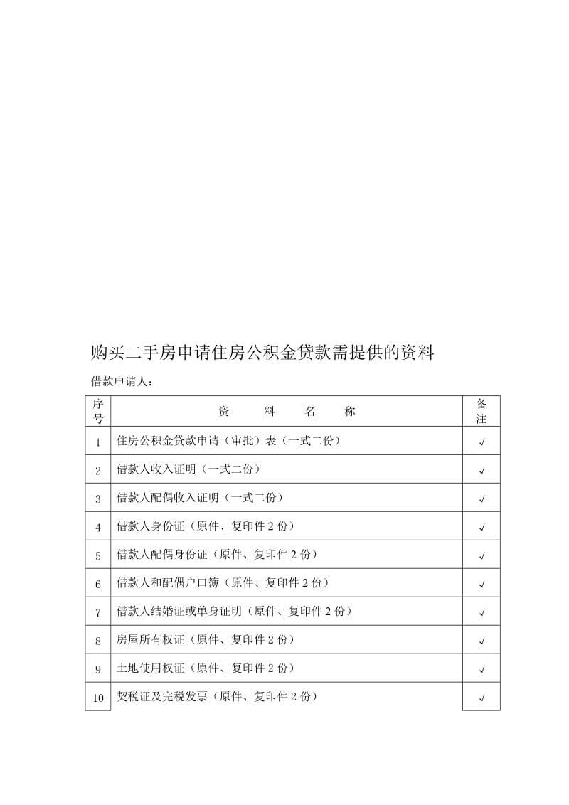 购买二手房申请住房公积金贷款需提供的资料.doc_第1页