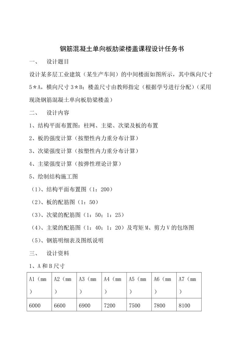 27212353钢筋混凝土单向板肋梁楼盖课程设计任务书11.doc_第2页