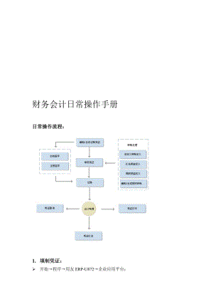 财务会计_总账日常操作手册.doc